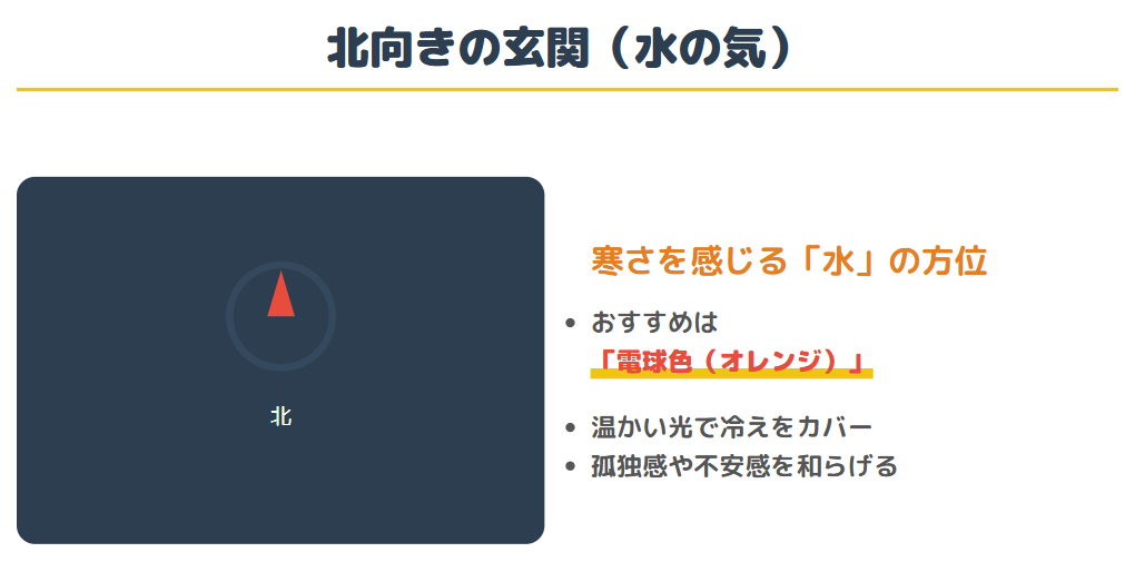 北向きや鬼門の方角に合う照明の色