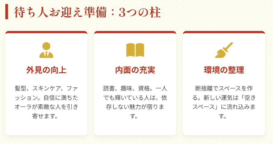 おみくじ　遅い期間をどう過ごすか自分磨きの方法２