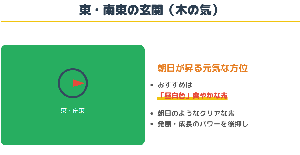 北向きや鬼門の方角に合う照明の色