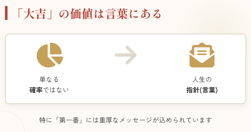 おみくじ　第一番の大吉に書かれた内容や漢詩の深い意味