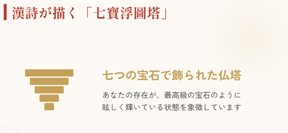 「七寶浮圖塔」が描く情景