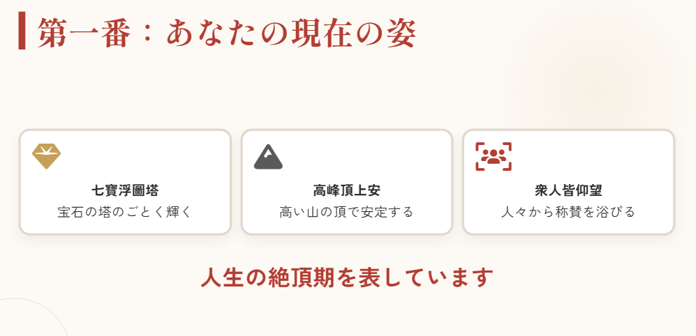 「七寶浮圖塔」が描く情景２