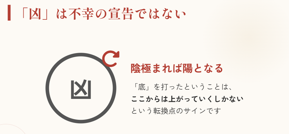おみくじ　凶の確率は高くても悪いことばかりではない理由