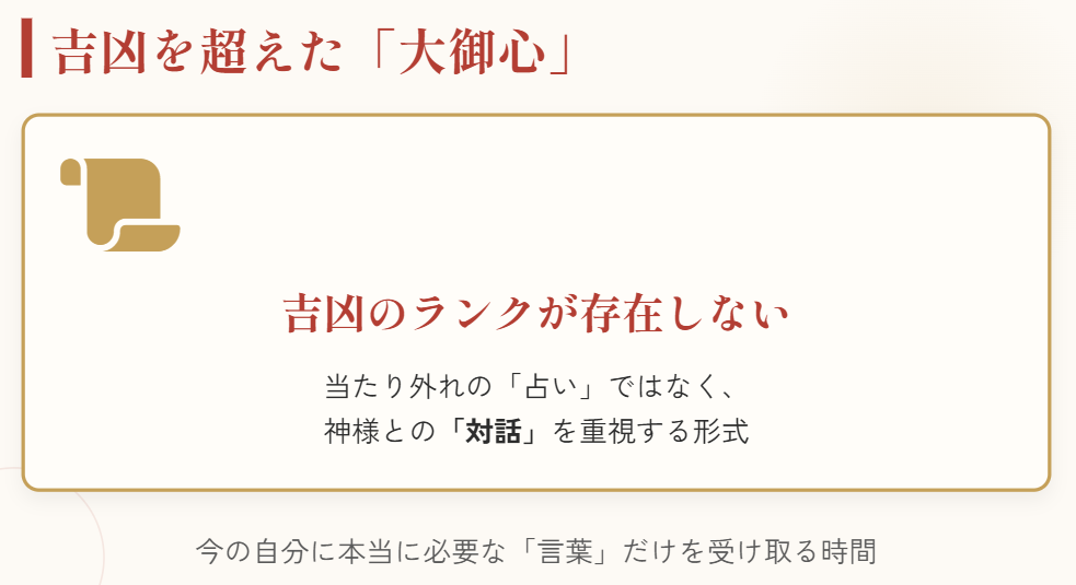 おみくじ　明治神宮の大御心には吉凶の概念が存在しない
