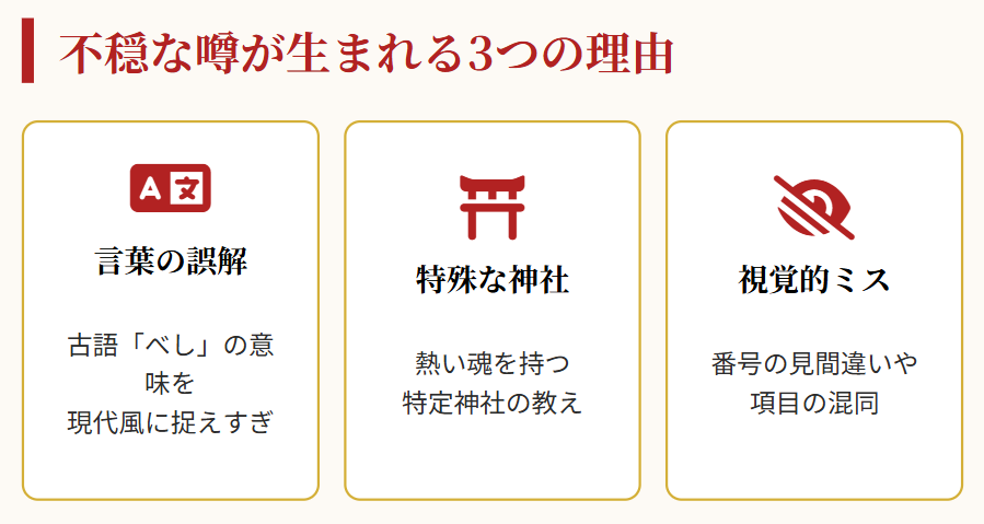 おみくじ1番大吉に死すべし等の記述がある背景２
