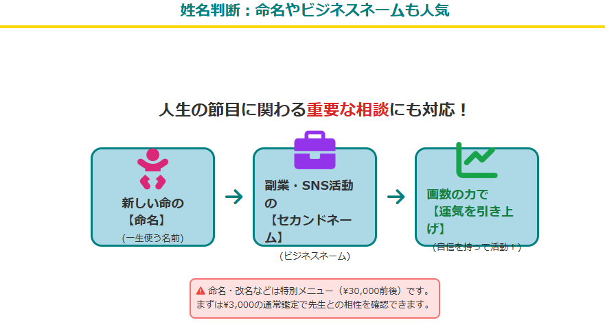 占い 名宝院　姓名判断や赤ちゃんの命名も人気