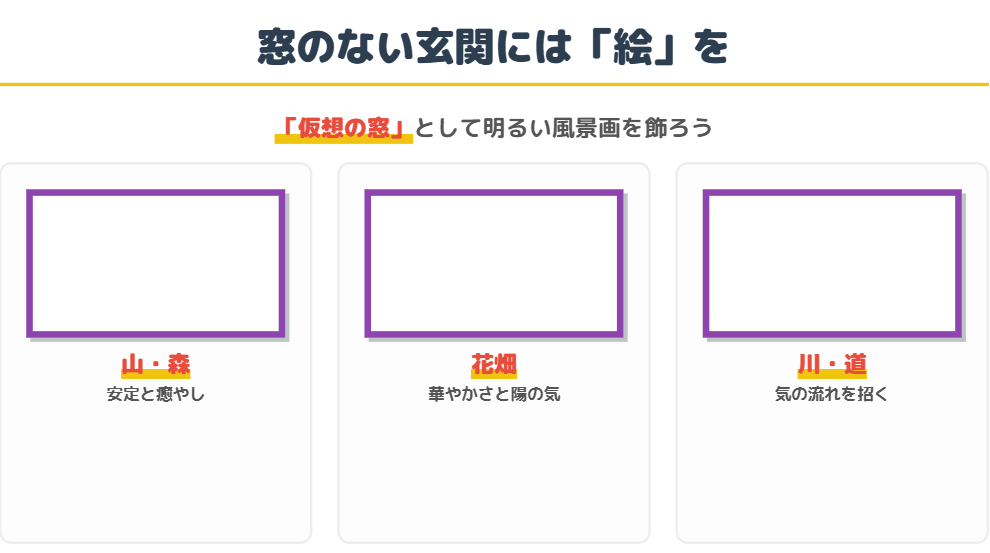 窓のない玄関に飾る絵や写真の効果