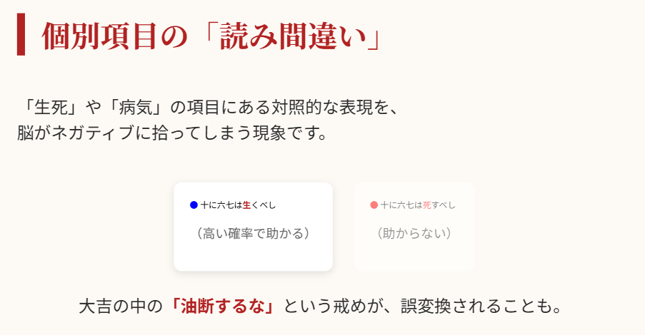 おみくじ　大吉と凶の記述を取り違えているケース