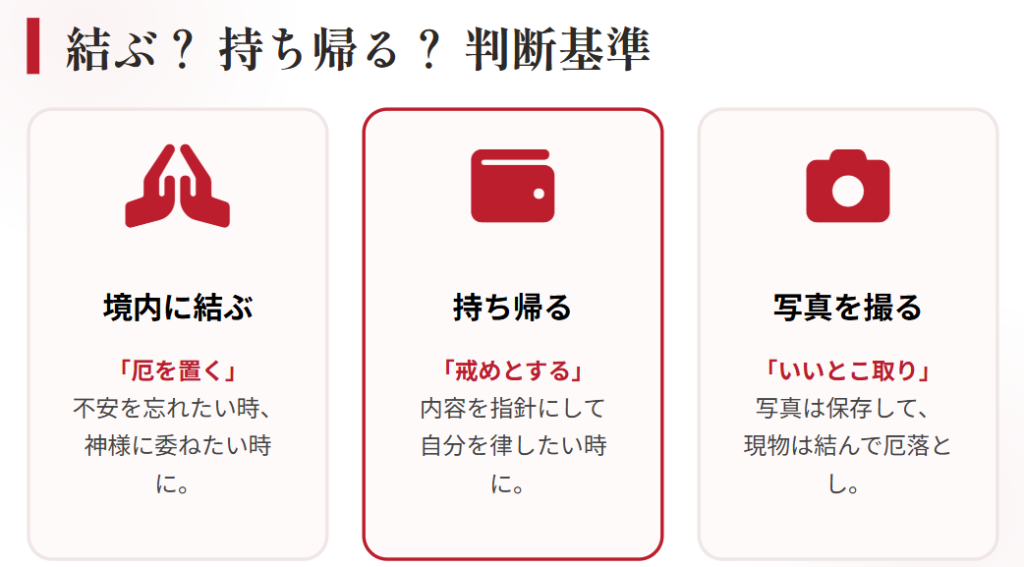 おみくじ　神社で結ぶか持ち帰るかの判断基準