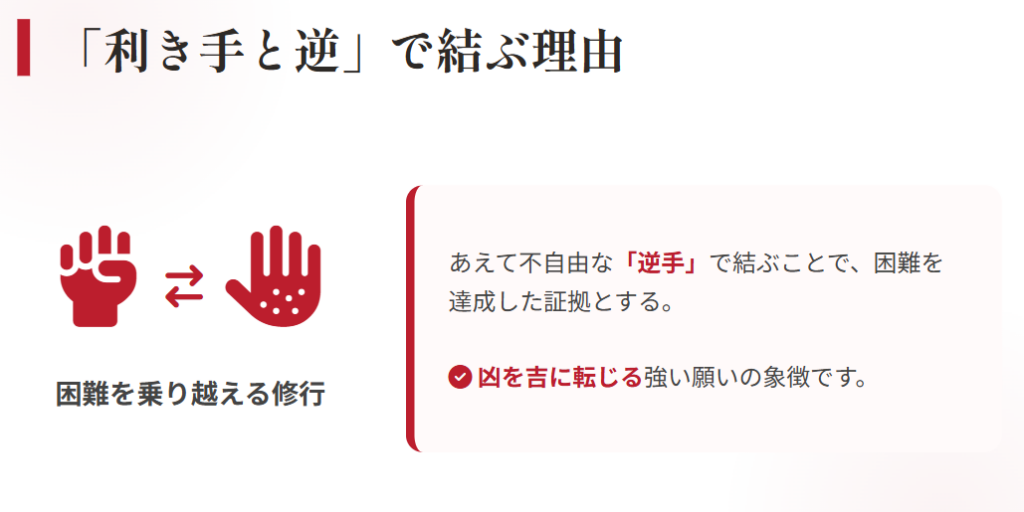 おみくじ　凶　利き手と逆の手で結ぶ理由