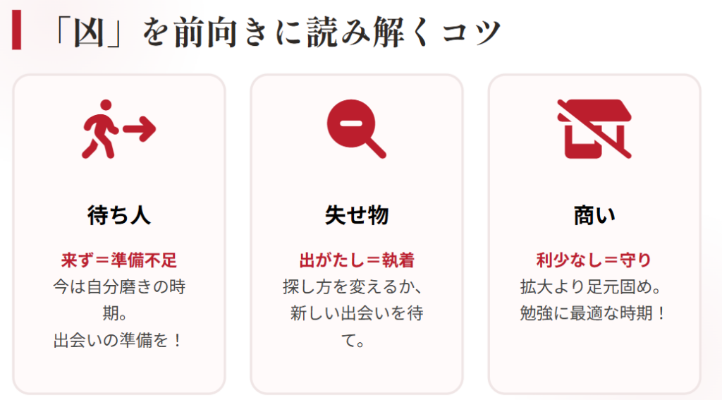おみくじ　凶　待ち人が来ない等の内容の読み方