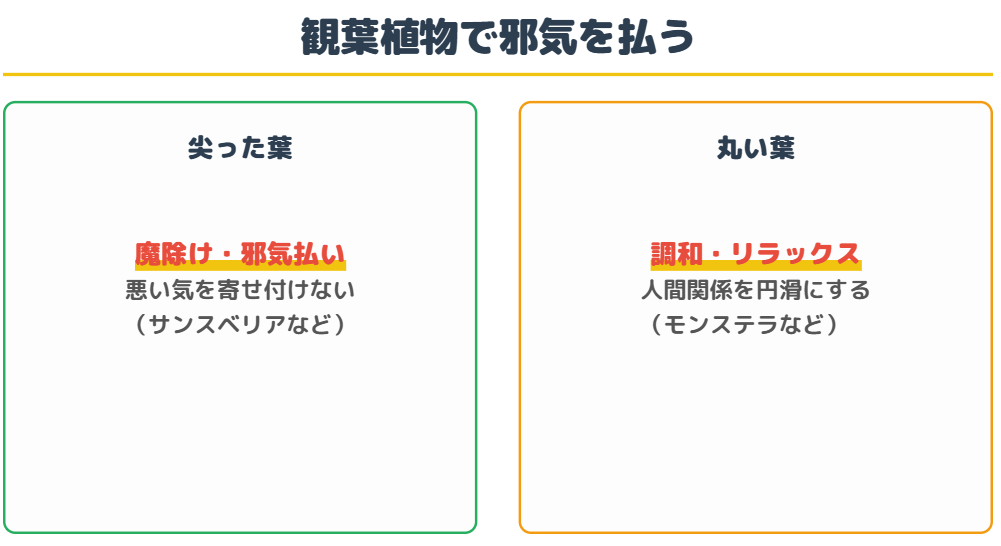 観葉植物や盛り塩で邪気を払う方法