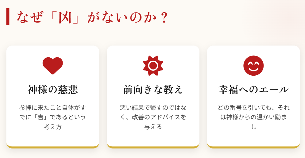 おみくじ 順番 熱田神宮　基本的な運勢の順位とランク２