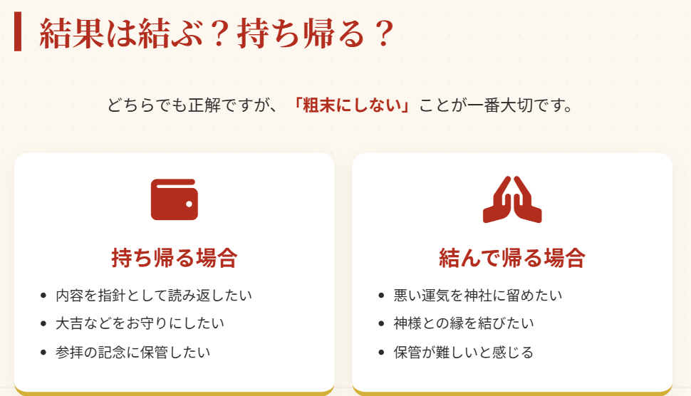 おみくじ 順番 熱田神宮 結果は結ぶか持ち帰るべきか