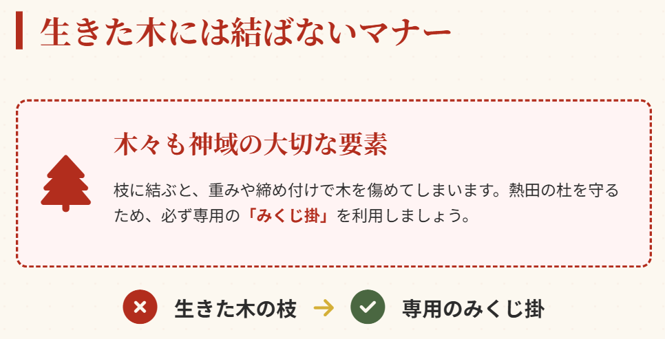熱田神宮　おみくじ　境内の木に結ばないマナー
