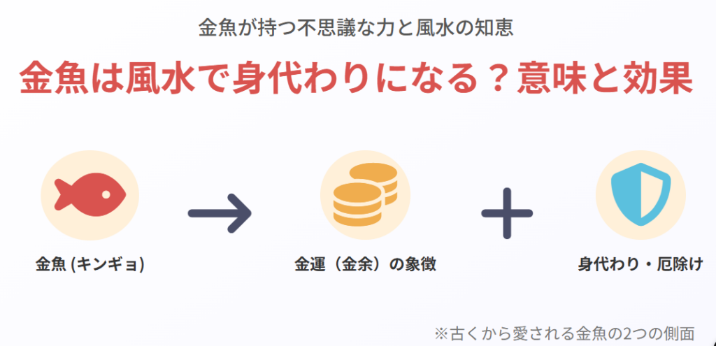 金魚は風水で身代わりになる?意味と効果