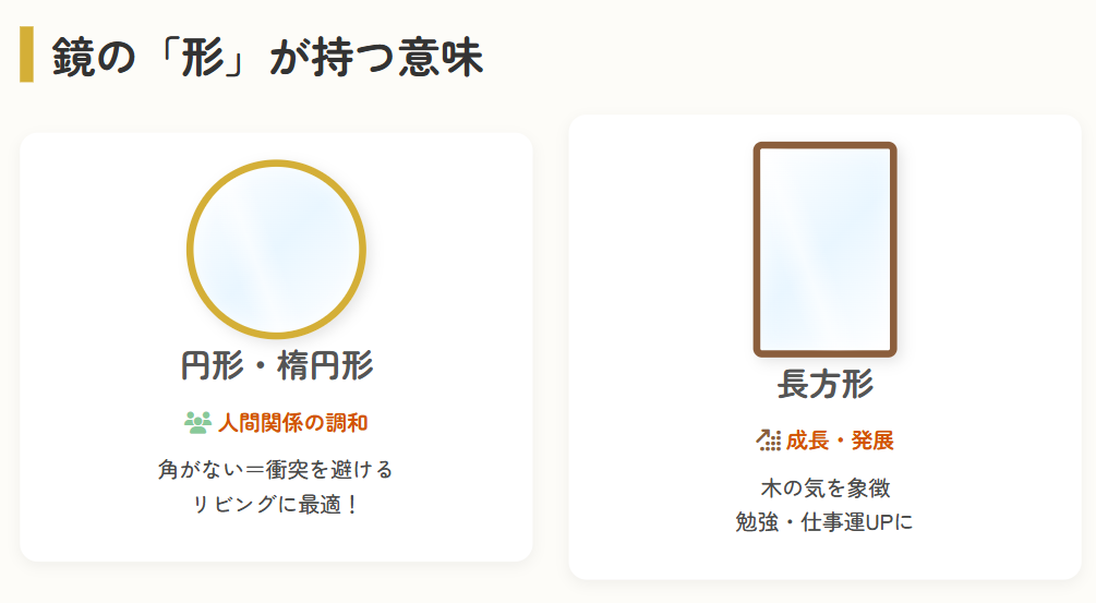 リビングの鏡におすすめの形や大きさを解説