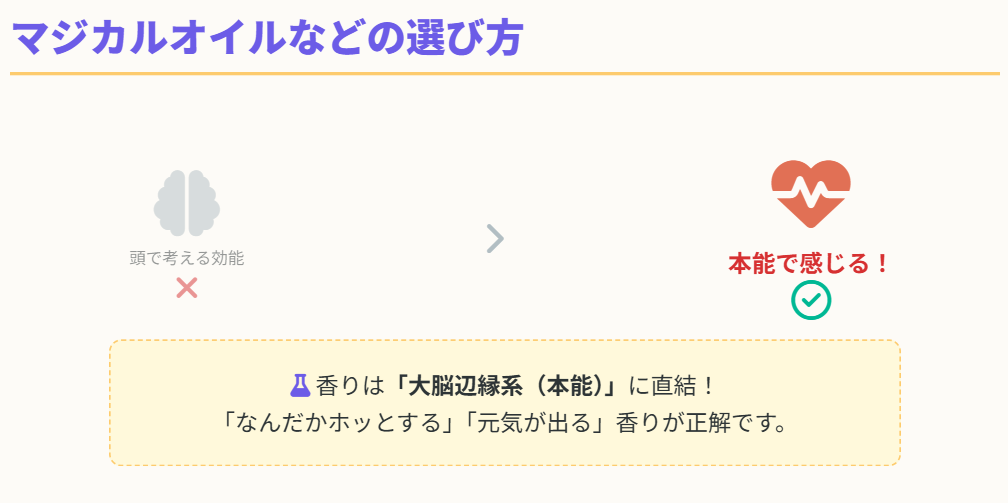 マジカルオイルなどお守りグッズの効果