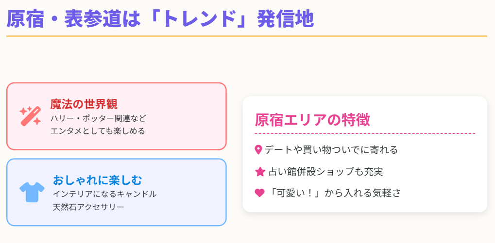 原宿で流行の占い雑貨をチェック