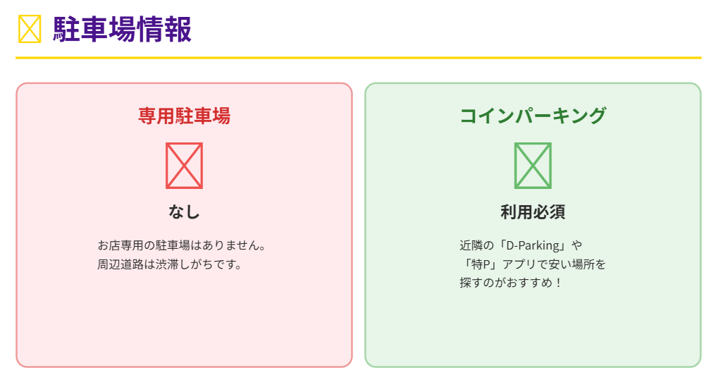 占い 名宝院　近くの駐車場とコインパーキング