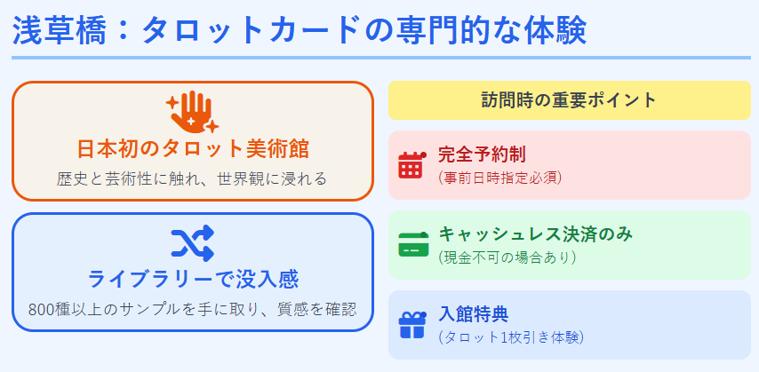 浅草橋でタロットカードの専門的な体験