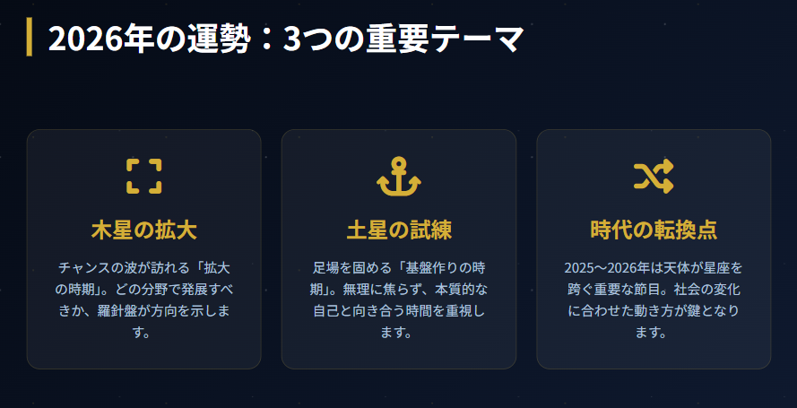 彌彌告　2026年の運勢と転機のタイミング