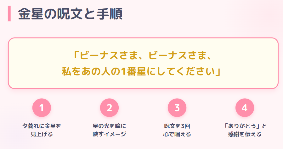 おまじない　金星への祈りの言葉と手順