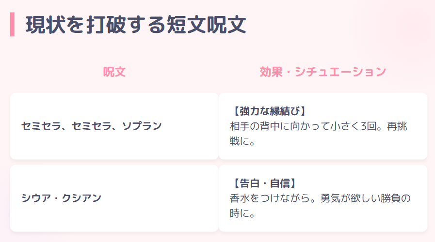 おまじない　好きな人と両思いになる短文の呪文