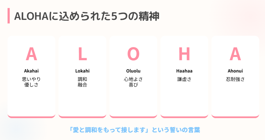 ALOHAに込められた5つの精神