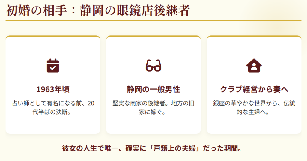 細木数子　初婚の相手は誰で職業は何だったのか