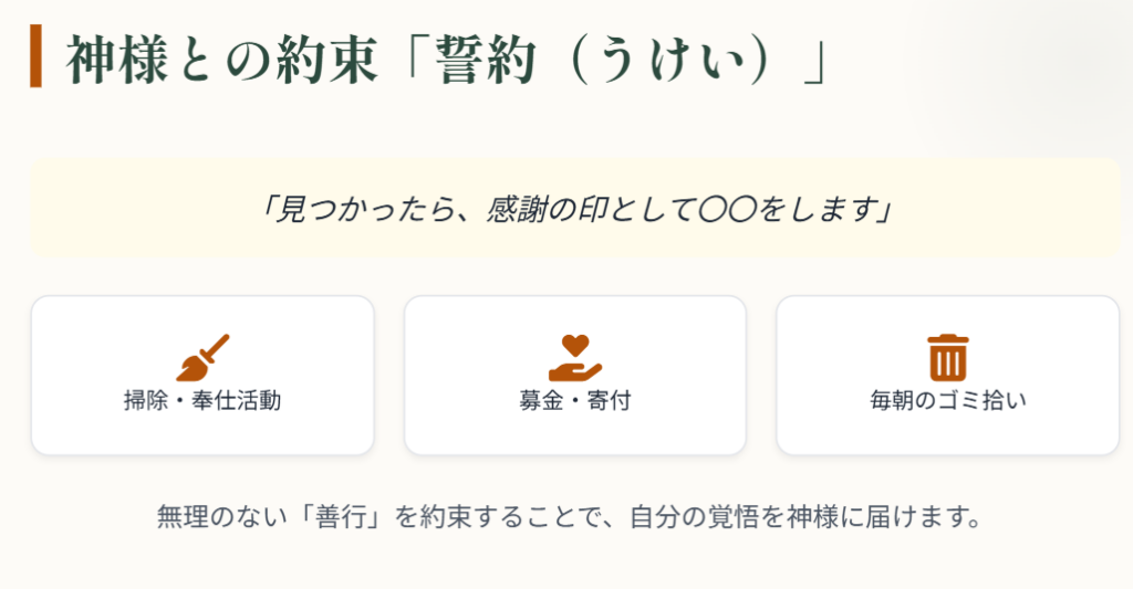 財布が戻ってくるおまじない　神様との契約「誓約（うけい）」の技術