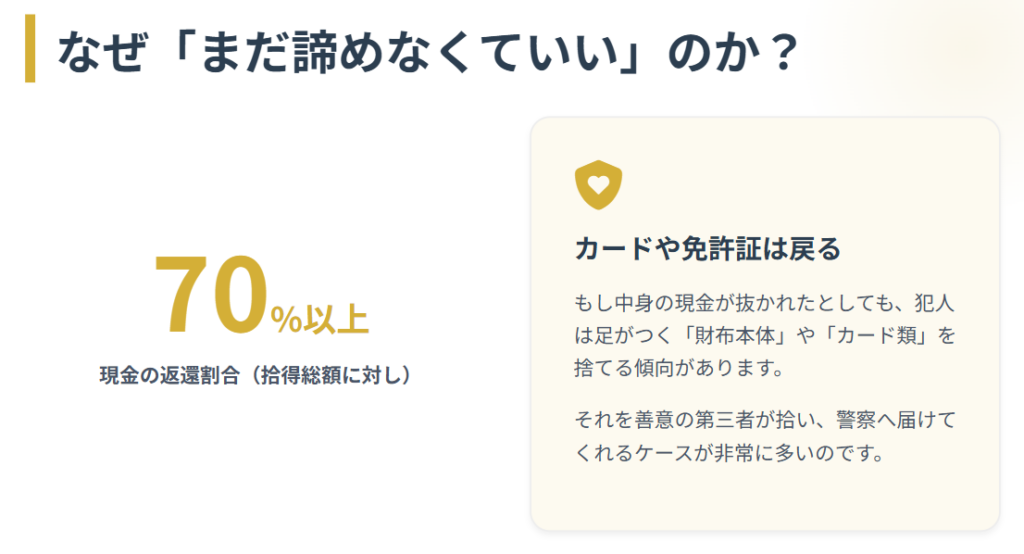 警察に届け出た財布が返還される確率２