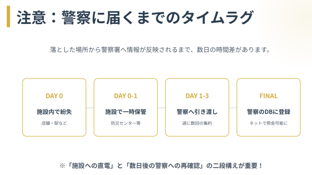 財布が戻ってくるおまじない　探すべき場所と見落としを防ぐコツ４
