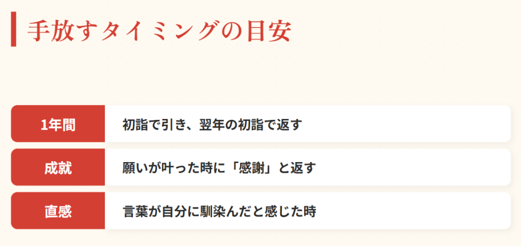 おみくじの有効期限はいつまでと考えるべきか
