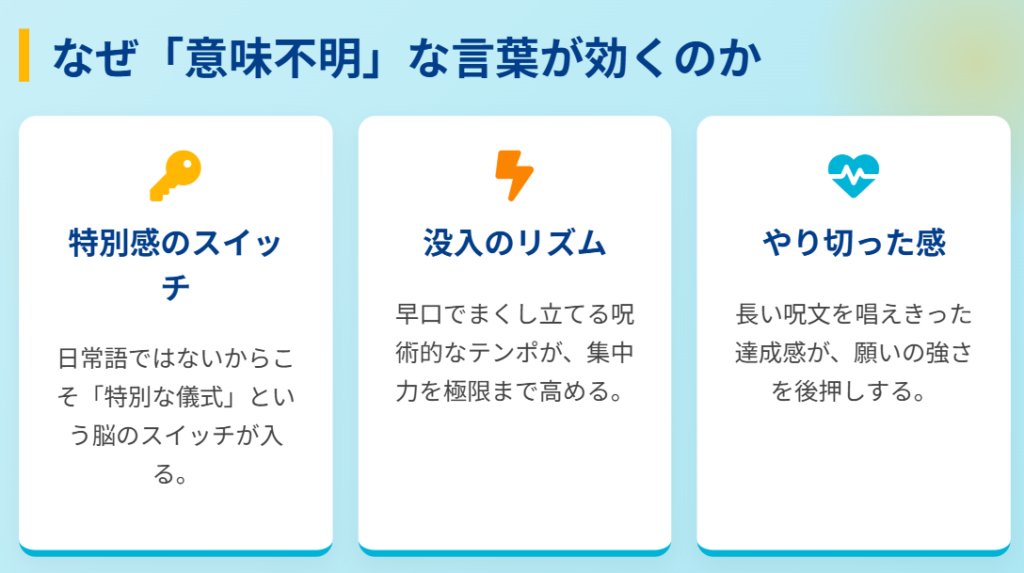 晴れるおまじないパパイヤ効果 歌詞にあるフルギブピリーヌとは2