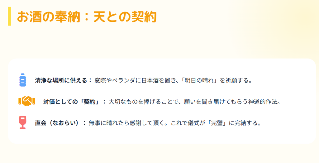 晴れるおまじないパパイヤ効果靴飛ばしや酒を使う強力な儀式2