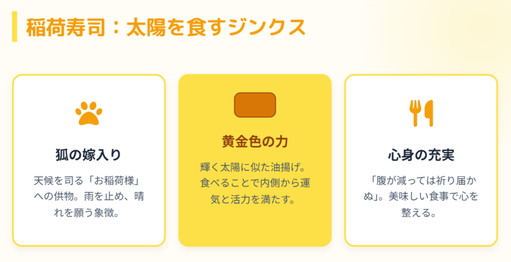 てるてる坊主の顔や稲荷寿司のジンクス