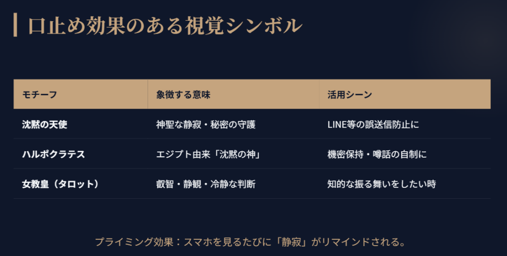 余計な事を言わないおまじない　口止め効果のある待ち受け画像