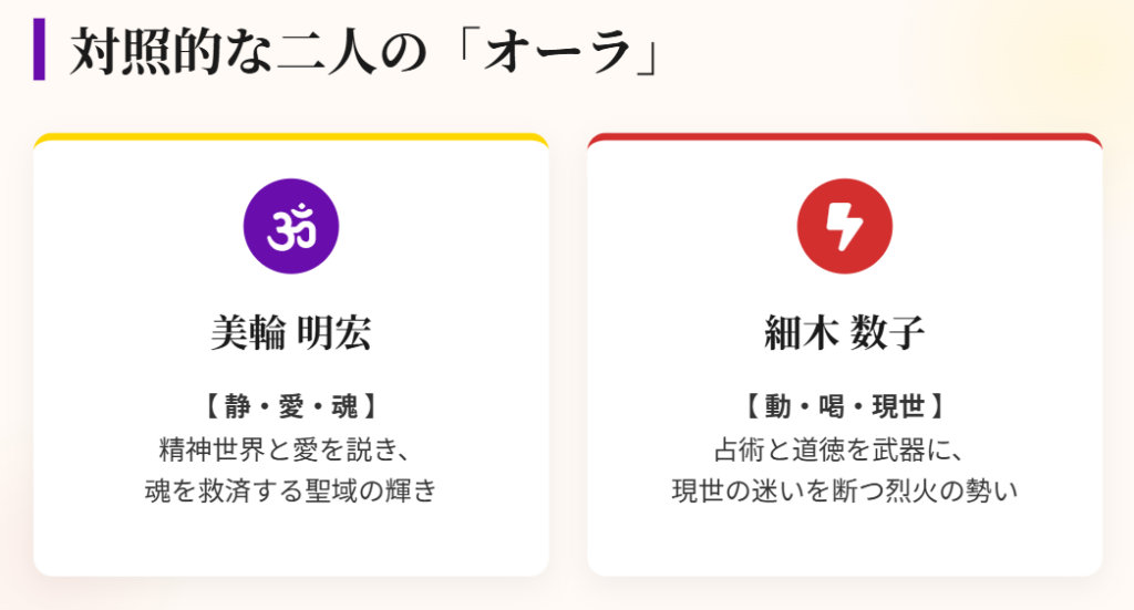 美輪明宏と細木数子に見る平成のカリスマ性２