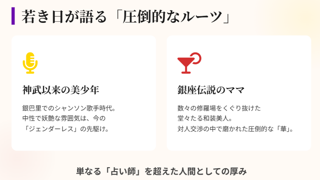 美輪明宏　細木数子　若い頃の写真が語る圧倒的な美と個性