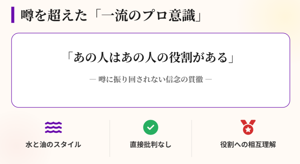 美輪明宏　細木数子　不仲の噂を超えたプロフェッショナルな姿勢
