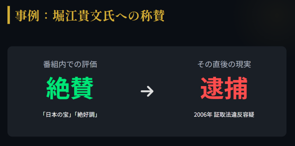 細木数子　堀江貴文氏への称賛と、当時の予言内容の答え合わせ