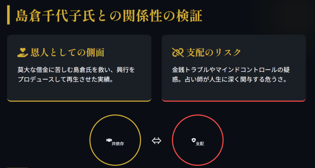 細木数子　島倉千代子氏との関係に見る「占い師と芸能人」の距離感