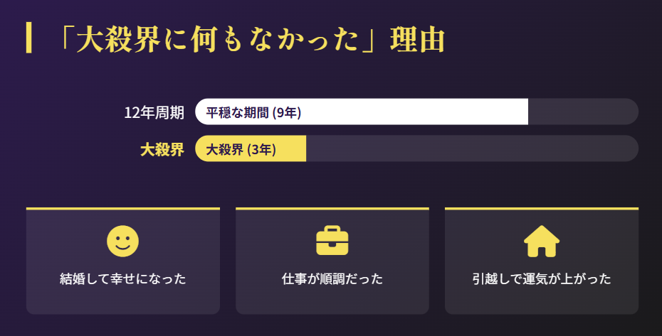 細木数子　大殺界なのに何もなかった体験談が多い理由