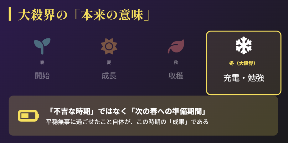 細木数子　大殺界なのに何もなかった体験談が多い理由２
