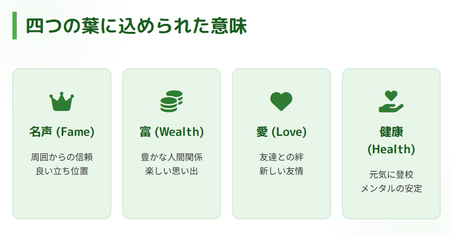 クローバー　四つの葉が持つ象徴的な意味