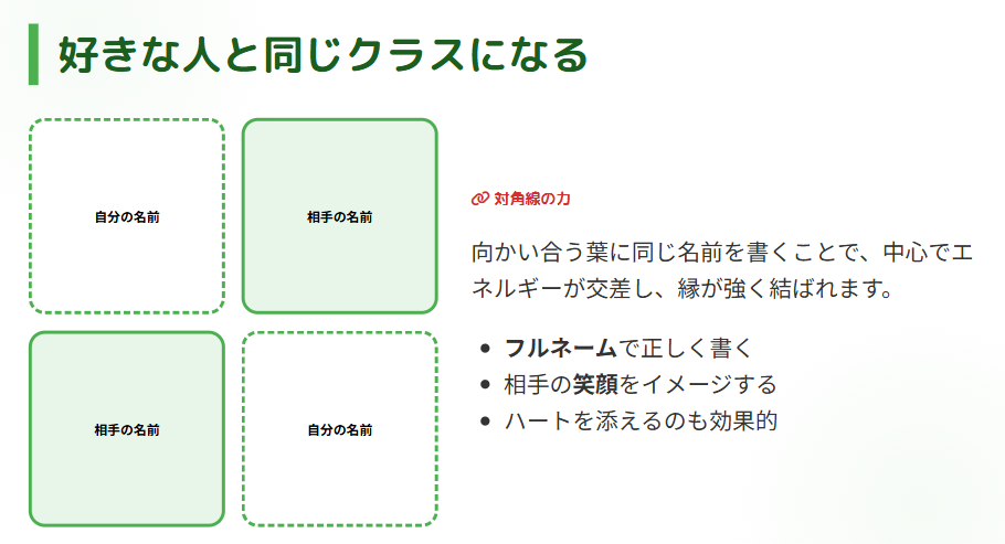 四つ葉のクローバー　おまじない　好きな人と同じクラスになる方法