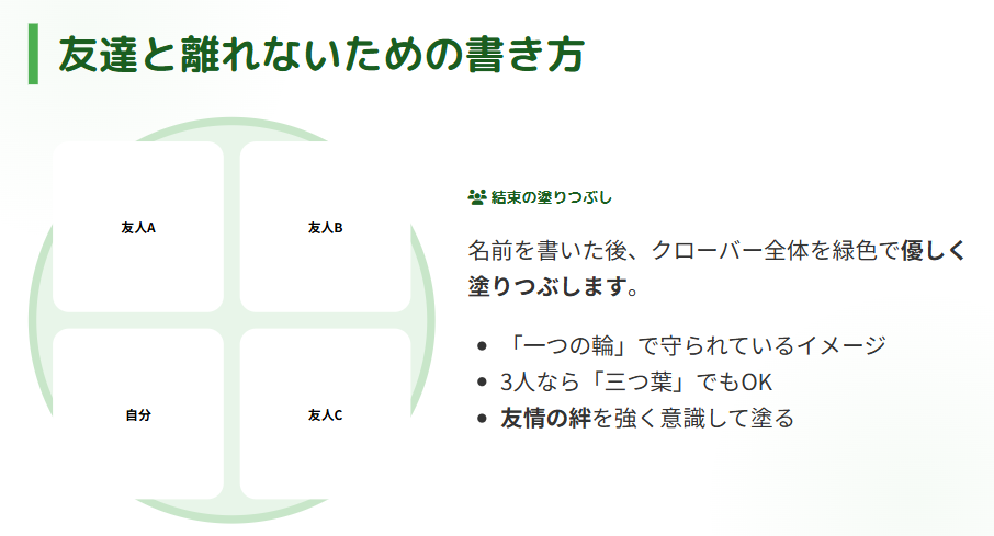 四つ葉のクローバー　おまじない　友達と離れないための書き方