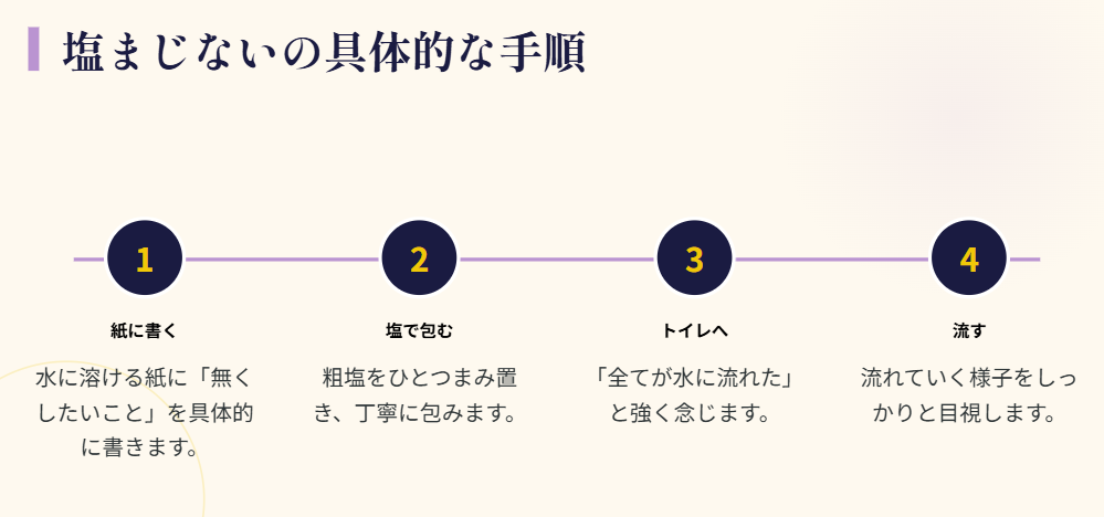 嫌いな人を辞めさせるおまじない 塩を使う簡単で浄化力の高い儀式2
