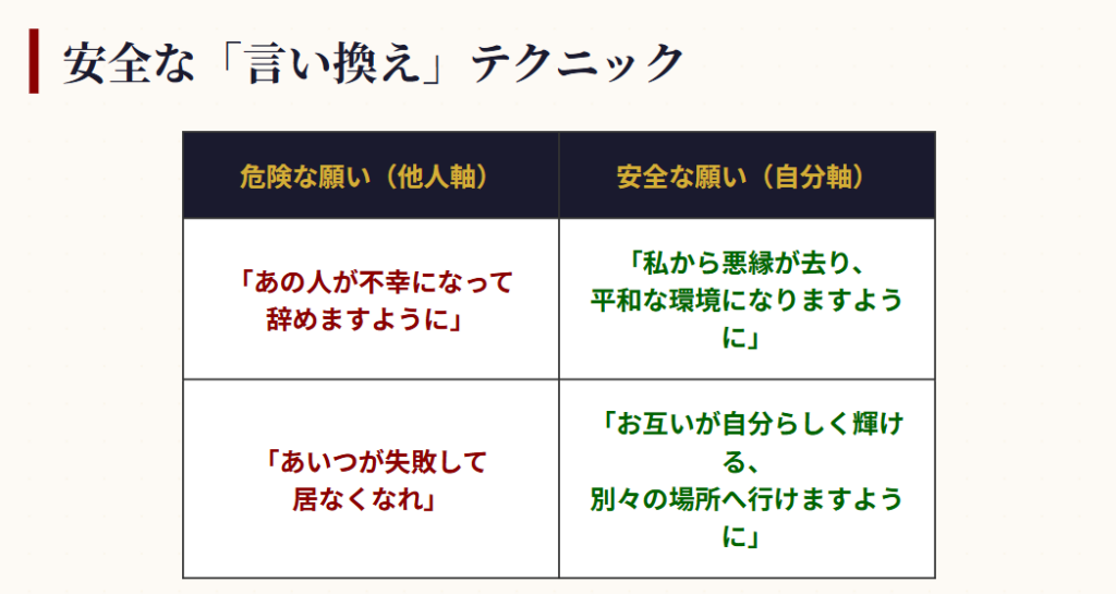 嫌いな人を辞めさせるおまじない 鏡の法則と悪い気が跳ね返るリスク